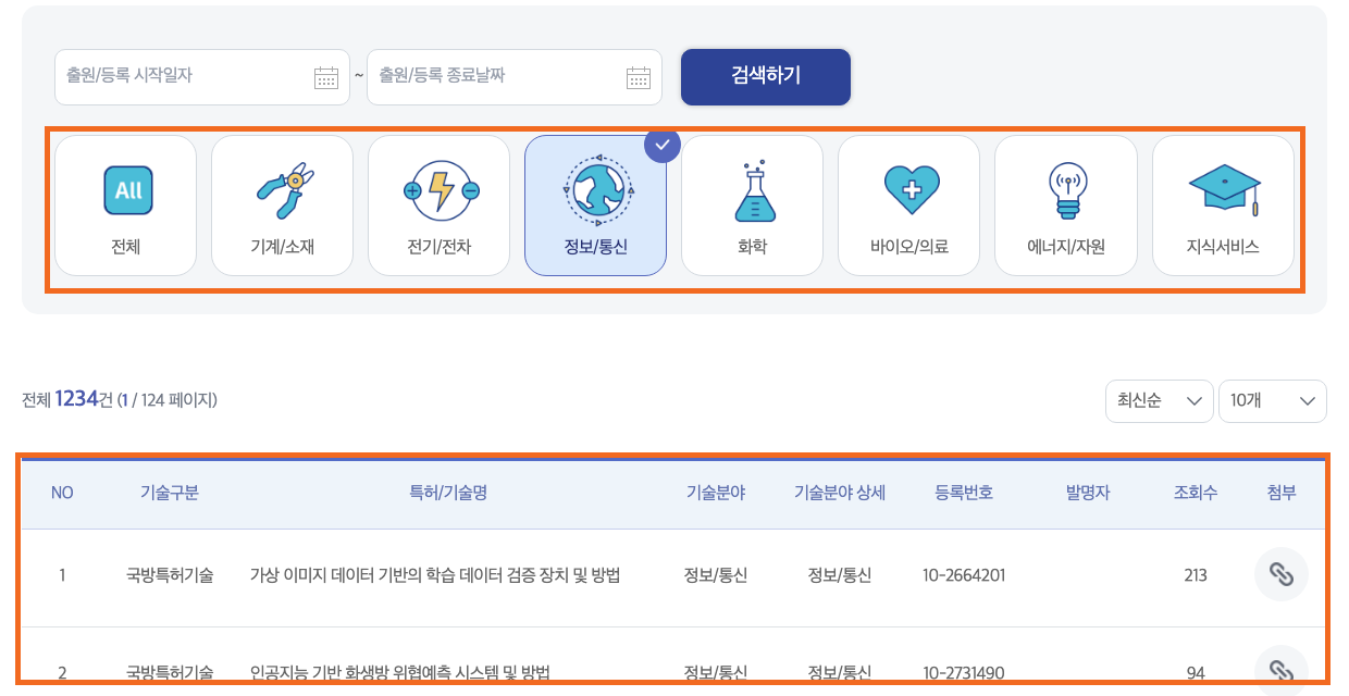 국방기술거래장터 기술분야 선택 후 검색 결과 목록